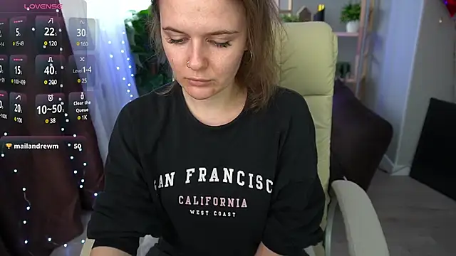 MaribelRiverr  online show from March 2025 09:56:01 AM