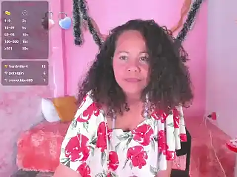 Brunette sasha online show from January 2025 04:46:02 PM