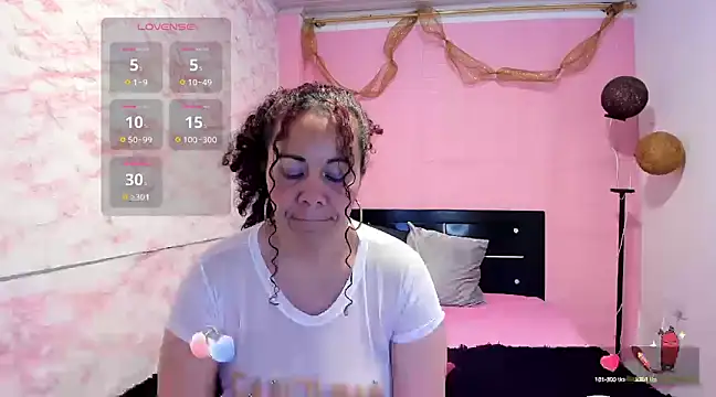 Brunette sasha online show from February 2025 12:45:02 PM