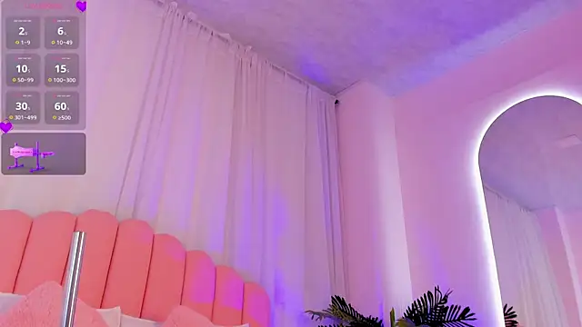 aurora sweet2 online show from September 2025 12:59:01 AM