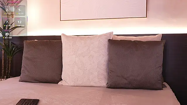 IvyEllis online show from March 2026 11:32:01 AM