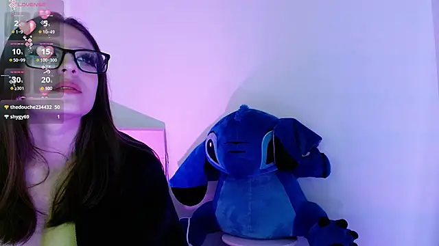 Snapshot of Aurora_blossom__ chatting on January 2025 03:40:01 PM Aurora blossom online show from January 2025 03:40:01 PM