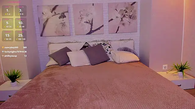 Tiffanyhunt online show from February 2025 01:38:01 PM