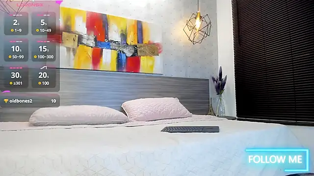 Candys victoria online show from January 2025 07:19:02 AM