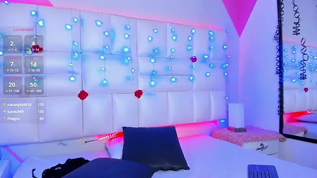 Salome rouse1 online show from January 2025 02:14:01 AM