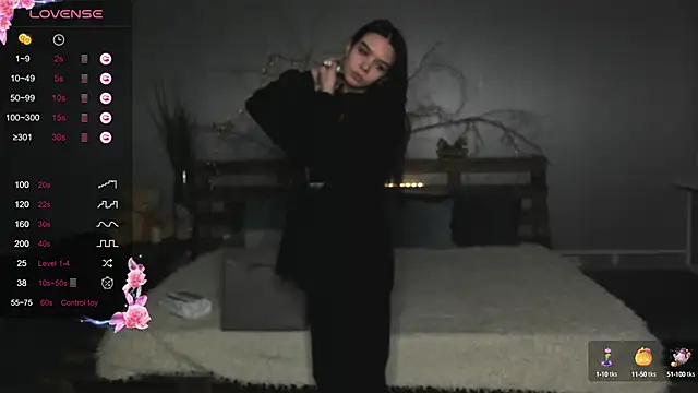 SweetyDeviliya online show from February 2025 02:32:01 PM