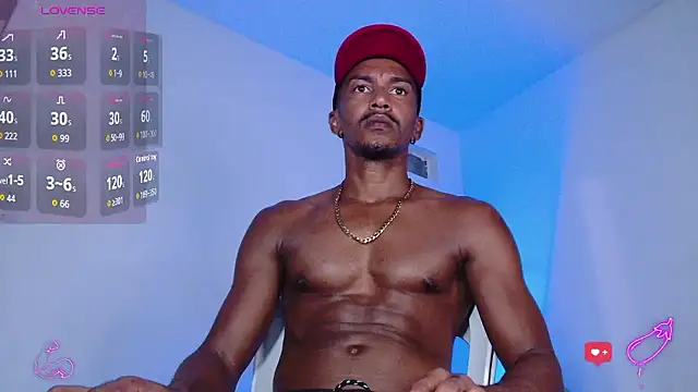 mikejaybra online show from January 2026 11:29:02 PM