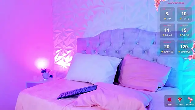 Snapshot of Miss_Ivy4 chatting on February 2025 04:46:01 AM Miss Ivy4 online show from February 2025 04:46:01 AM