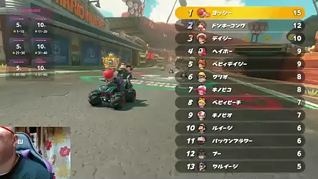 419hisakun online show from December 2025 06:41:02 AM