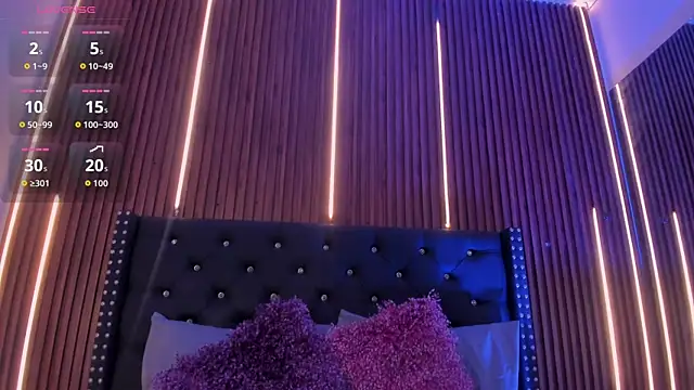 alisson sanders online show from February 2026 01:11:02 PM