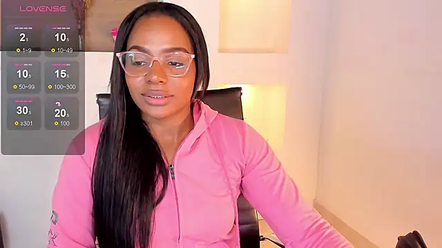 Snapshot of IvyBliss8 chatting on January 2025 06:05:01 PM IvyBliss8 online show from January 2025 06:05:01 PM