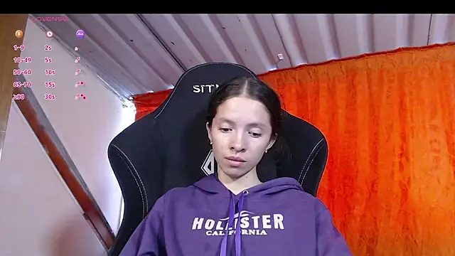 sweetdam12 online show from March 2025 07:09:01 PM