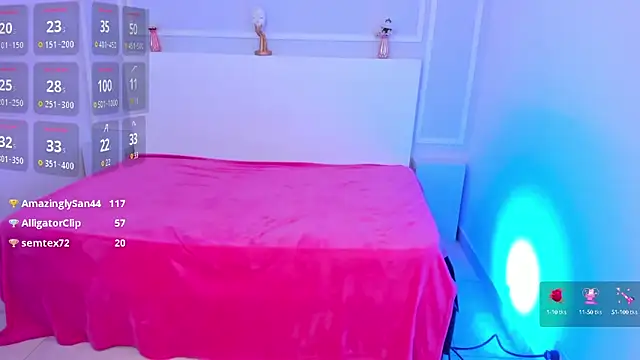 ScarlettWet9 online show from January 2025 07:03:01 AM