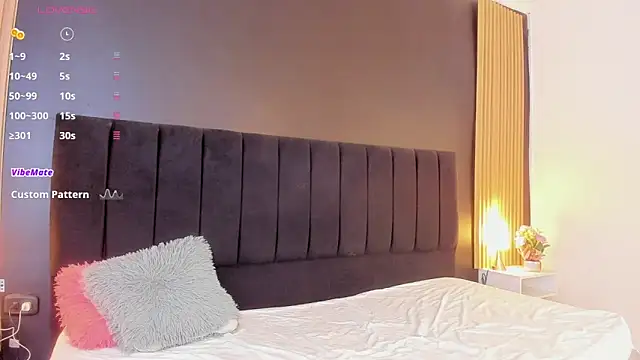 sweetsofia18 online show from December 2025 11:05:01 AM