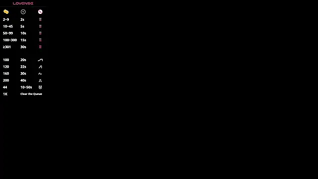 MichelleHaynes online show from February 2025 02:14:02 PM