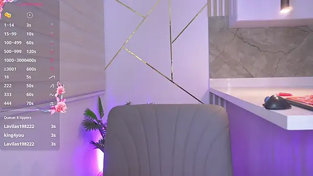 Snapshot of b3llaspringg chatting on January 2025 11:53:02 PM b3llaspringg online show from January 2025 11:53:02 PM