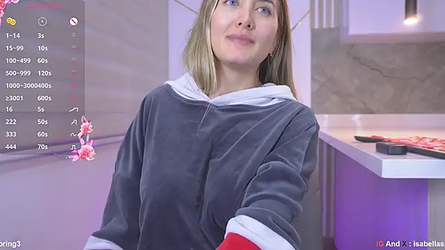 Snapshot of b3llaspringg chatting on January 2025 05:04:02 AM b3llaspringg online show from January 2025 05:04:02 AM