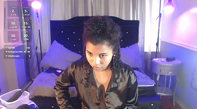 Mayaa ross online show from March 2025 08:29:02 PM