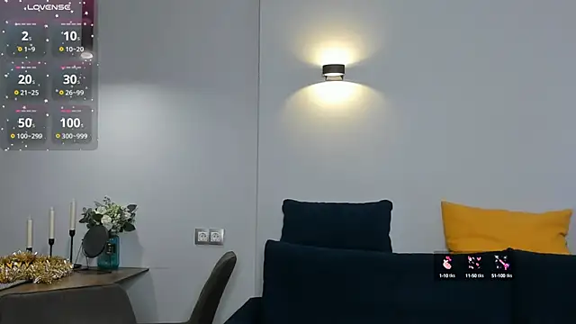 Maria  Candy online show from January 2025 09:13:02 AM