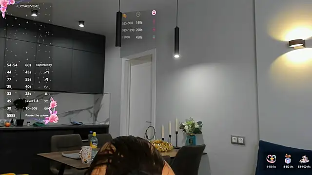 Maria  Candy online show from March 2025 12:20:01 PM