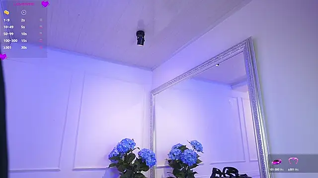 Snapshot of elasummer chatting on March 2025 12:07:02 PM elasummer online show from March 2025 12:07:02 PM