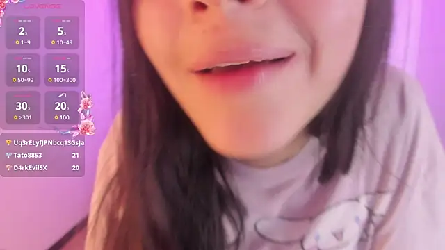 Snapshot of Meelanny_ds chatting on December 2024 08:34:02 AM Meelanny ds online show from December 2024 08:34:02 AM