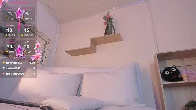 Snapshot of Meelanny_ds chatting on March 2025 03:45:01 AM Meelanny ds online show from March 2025 03:45:01 AM