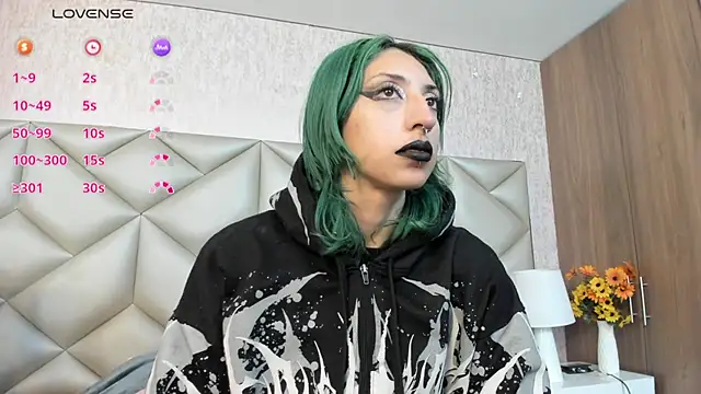 Im gaia online show from December 2025 12:14:02 PM