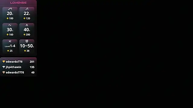 Snapshot of BIG_cockpether chatting on January 2025 02:30:01 PM BIG cockpether online show from January 2025 02:30:01 PM