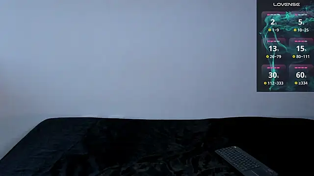 lnxmst online show from March 2025 11:03:02 PM