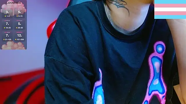 Hgp3riodictabl3 online show from December 2025 12:28:02 AM