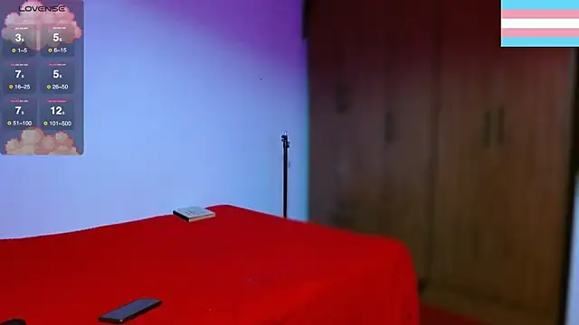 Hgp3riodictabl3 online show from December 2025 11:45:01 PM