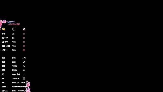 SexxyDreams1 online show from January 2025 04:29:01 AM