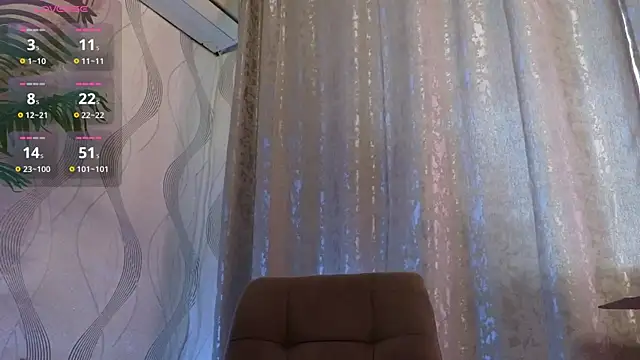 Snapshot of VikiDemi chatting on January 2025 12:36:01 PM VikiDemi online show from January 2025 12:36:01 PM