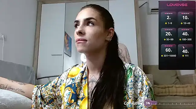 Anircanele online show from January 2025 01:20:01 AM