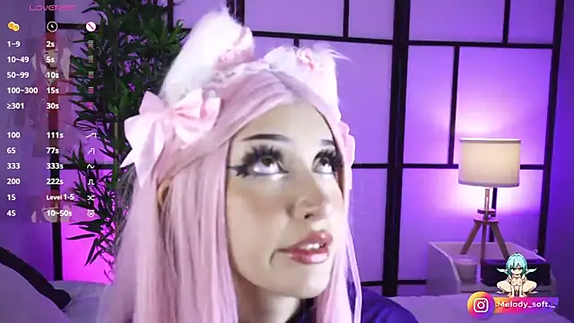 MelodySoft  online show from January 2025 02:26:02 AM