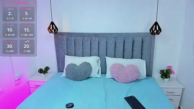 Annie kurt  online show from January 2025 05:11:02 AM