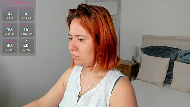 zoes milee online show from January 2025 11:24:01 AM