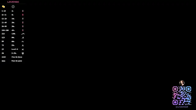 Snapshot of LinnHigh chatting on March 2026 04:32:02 PM LinnHigh online show from March 2026 04:32:02 PM