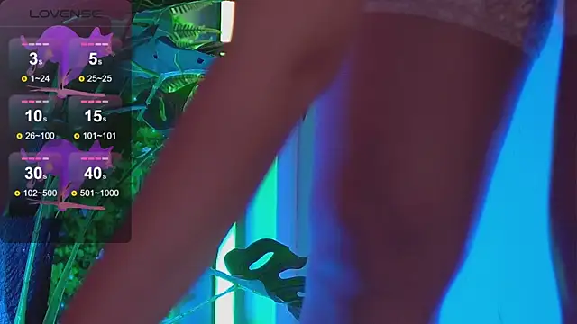 Snapshot of SarahPeach8 chatting on January 2025 06:24:02 AM SarahPeach8 online show from January 2025 06:24:02 AM