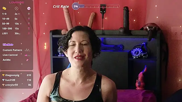 MistressVeritasX online show from May 2026 08:06:01 PM