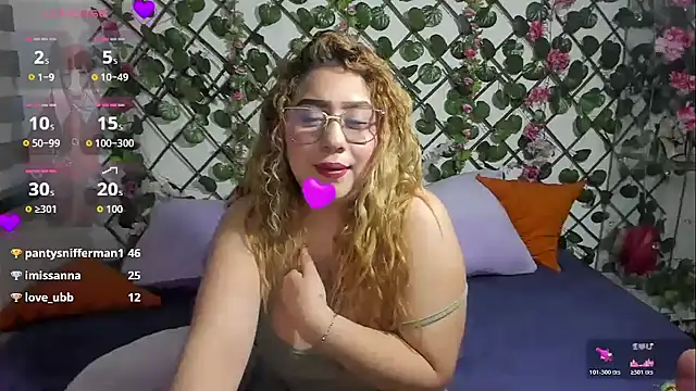 Snapshot of antonella4youu chatting on March 2026 07:15:01 AM antonella4youu online show from March 2026 07:15:01 AM