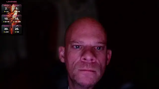 Boss5989 online show from January 2026 09:58:02 AM