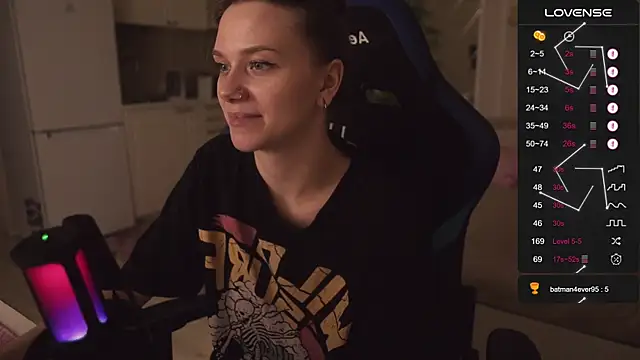 Snapshot of alexa_feels_ chatting on September 2025 03:46:01 PM alexa feels  online show from September 2025 03:46:01 PM