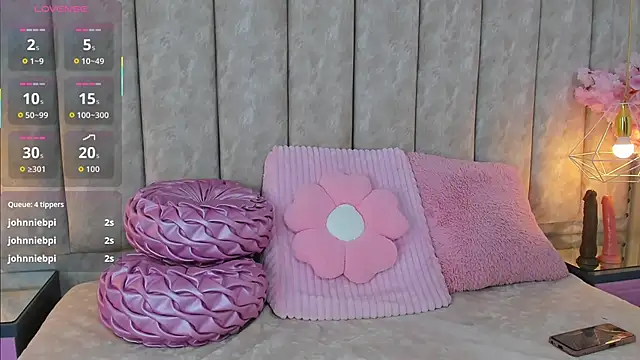 Snapshot of BrithanyParker_ chatting on September 2025 05:07:01 AM BrithanyParker online show from September 2025 05:07:01 AM