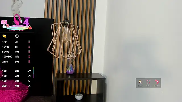 candy rogeers online show from March 2025 02:45:02 PM