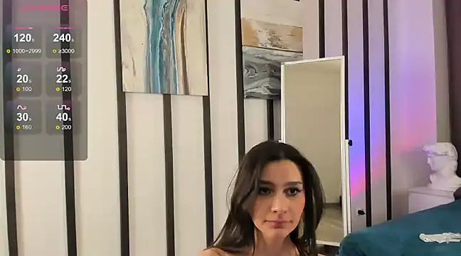 Snapshot of carrie145 chatting on March 2025 03:48:02 AM carrie145 online show from March 2025 03:48:02 AM