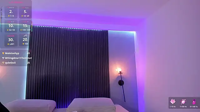 ciara blake online show from December 2025 07:41:01 PM