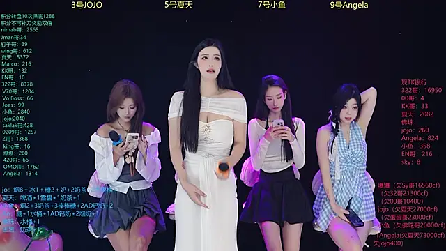 Snapshot of MSStudioStreamer3 chatting on September 2025 12:50:02 PM MSStudioStreamer3 online show from September 2025 12:50:02 PM