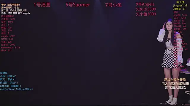 Snapshot of MSStudioStreamer3 chatting on December 2025 08:08:02 AM MSStudioStreamer3 online show from December 2025 08:08:02 AM